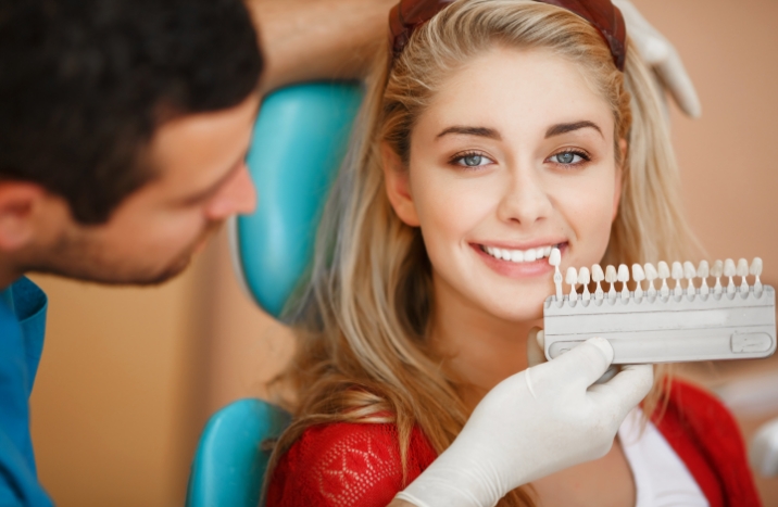 Woman's smile compared with porcelain veneer shade chart